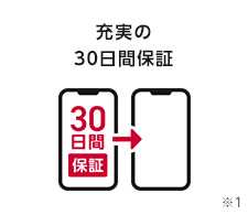 docomo Certified（ドコモ認定リユース品）について | ドコモ