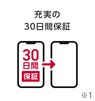docomo Certified（ドコモ認定リユース品）について | ドコモ